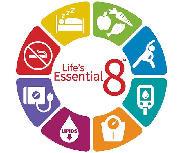 Life's Essential 8