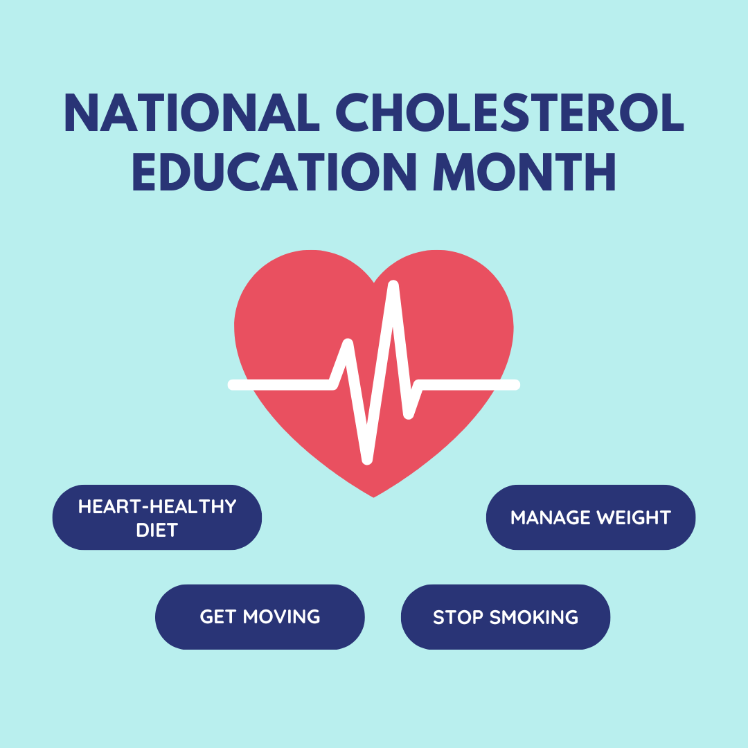 National Cholesterol Education Month