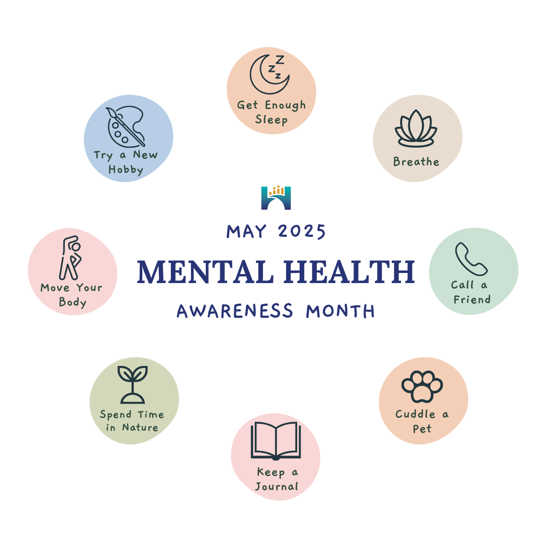 Mental Health Awareness Month